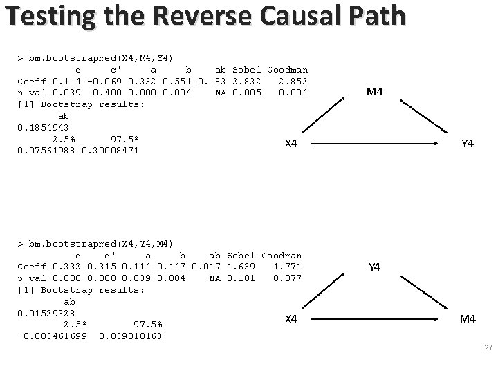 Testing the Reverse Causal Path > bm. bootstrapmed(X 4, M 4, Y 4) c Testing the Reverse Causal Path > bm. bootstrapmed(X 4, M 4, Y 4) c