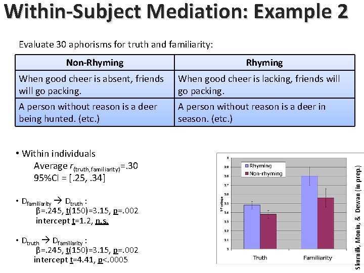 Within-Subject Mediation: Example 2 Evaluate 30 aphorisms for truth and familiarity: Rhyming When good Within-Subject Mediation: Example 2 Evaluate 30 aphorisms for truth and familiarity: Rhyming When good