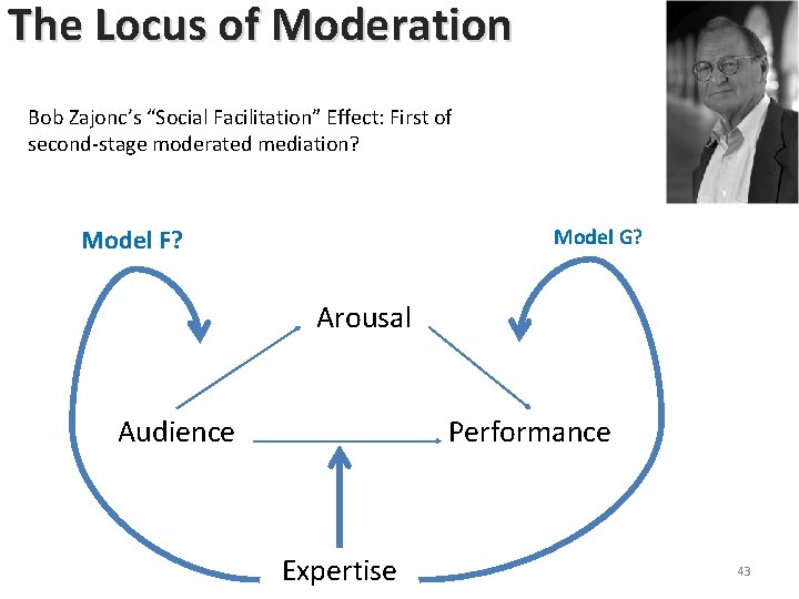 The Locus of Moderation Bob Zajonc’s “Social Facilitation” Effect: First of second-stage moderated mediation? The Locus of Moderation Bob Zajonc’s “Social Facilitation” Effect: First of second-stage moderated mediation?