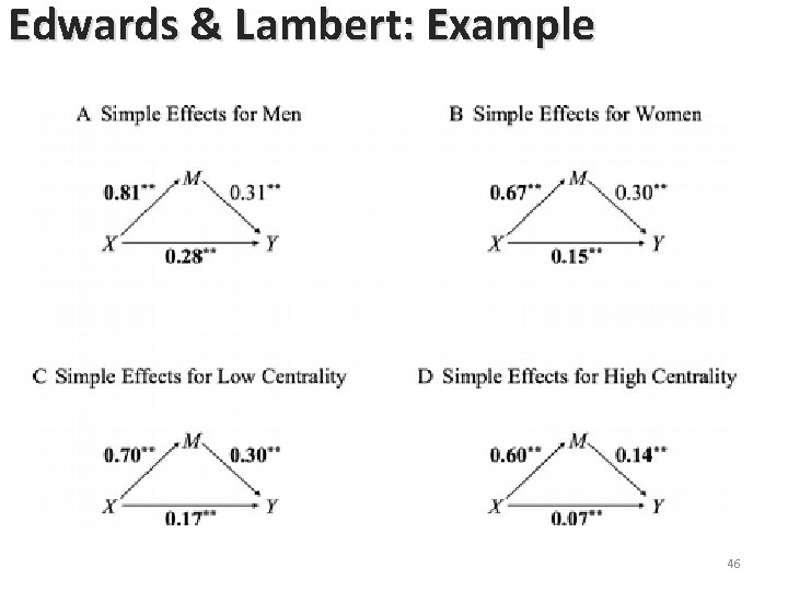 Edwards & Lambert: Example 46 Edwards & Lambert: Example 46