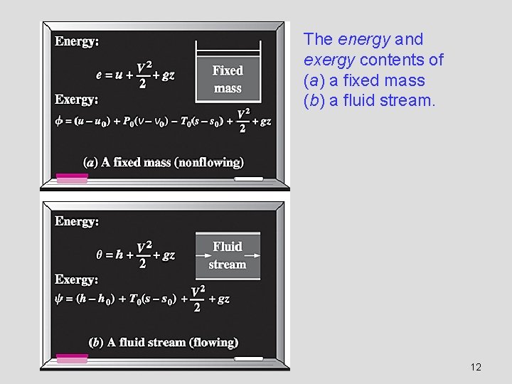 The energy and exergy contents of (a) a fixed mass (b) a fluid stream.