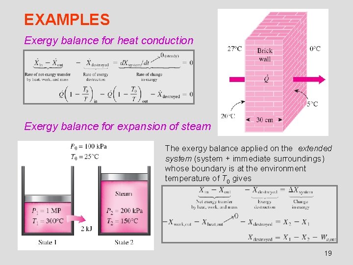 EXAMPLES Exergy balance for heat conduction Exergy balance for expansion of steam The exergy