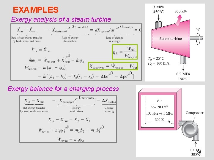 EXAMPLES Exergy analysis of a steam turbine Exergy balance for a charging process 25