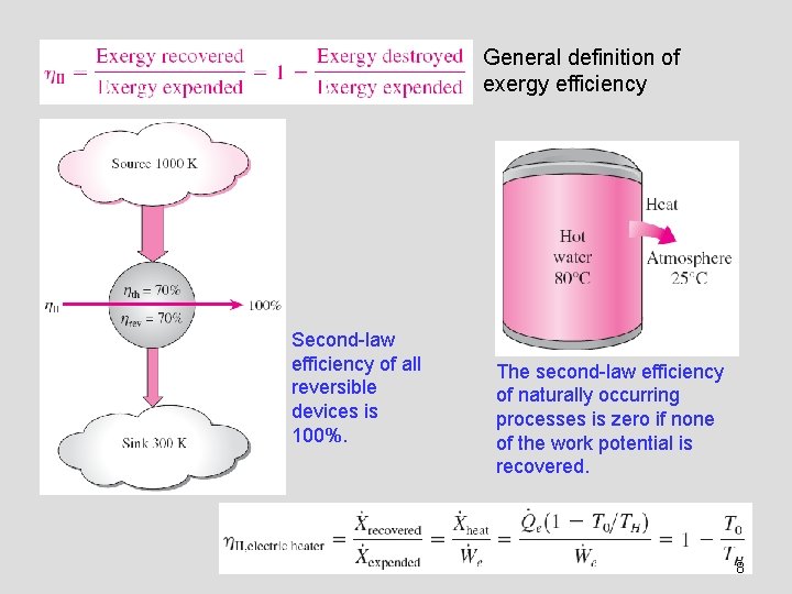 General definition of exergy efficiency Second-law efficiency of all reversible devices is 100%. The