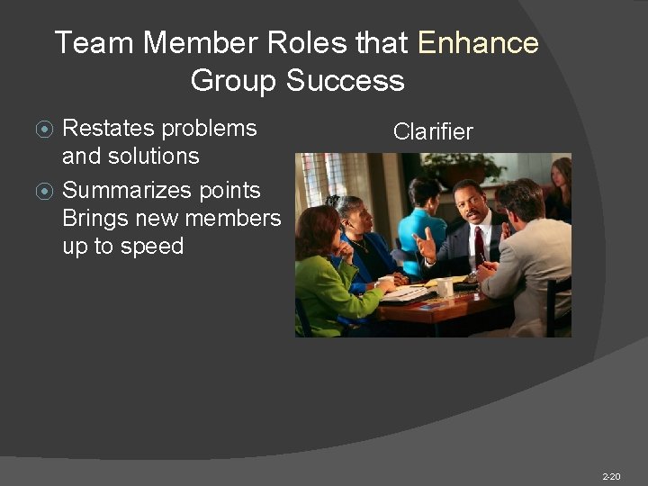 Team Member Roles that Enhance Group Success Restates problems and solutions ⦿ Summarizes points Team Member Roles that Enhance Group Success Restates problems and solutions ⦿ Summarizes points