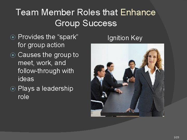 Team Member Roles that Enhance Group Success Provides the “spark” for group action ⦿ Team Member Roles that Enhance Group Success Provides the “spark” for group action ⦿