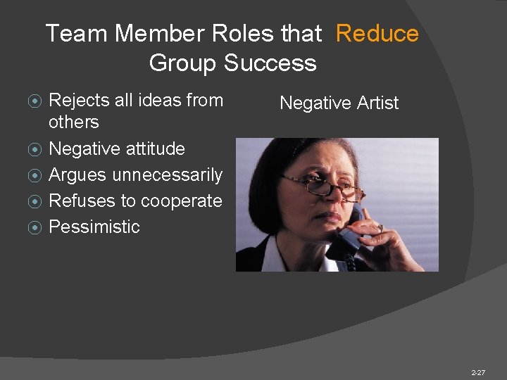 Team Member Roles that Reduce Group Success ⦿ ⦿ ⦿ Rejects all ideas from Team Member Roles that Reduce Group Success ⦿ ⦿ ⦿ Rejects all ideas from