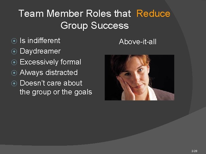 Team Member Roles that Reduce Group Success ⦿ ⦿ ⦿ Is indifferent Daydreamer Excessively Team Member Roles that Reduce Group Success ⦿ ⦿ ⦿ Is indifferent Daydreamer Excessively