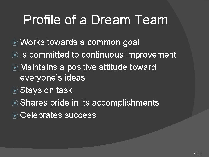 Profile of a Dream Team ⦿ Works towards a common goal ⦿ Is committed Profile of a Dream Team ⦿ Works towards a common goal ⦿ Is committed
