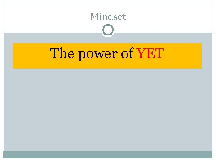 Mindset The power of YET 