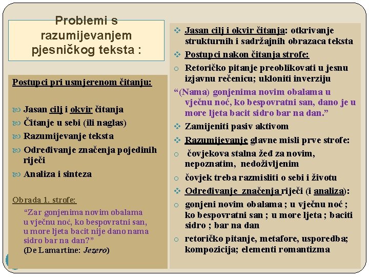 Problemi s razumijevanjem pjesničkog teksta : Postupci pri usmjerenom čitanju: Jasan cilj i okvir