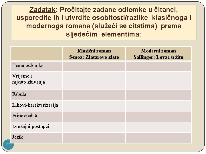 Zadatak: Pročitajte zadane odlomke u čitanci, usporedite ih i utvrdite osobitosti/razlike klasičnoga i modernoga