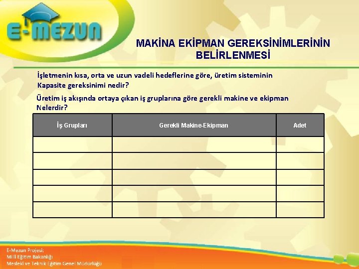 MAKİNA EKİPMAN GEREKSİNİMLERİNİN BELİRLENMESİ İşletmenin kısa, orta ve uzun vadeli hedeflerine göre, üretim sisteminin