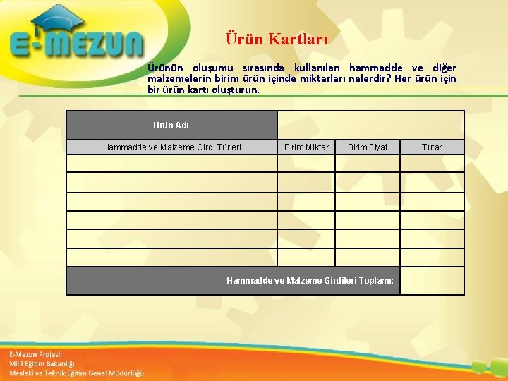 Ürün Kartları Ürünün oluşumu sırasında kullanılan hammadde ve diğer malzemelerin birim ürün içinde miktarları