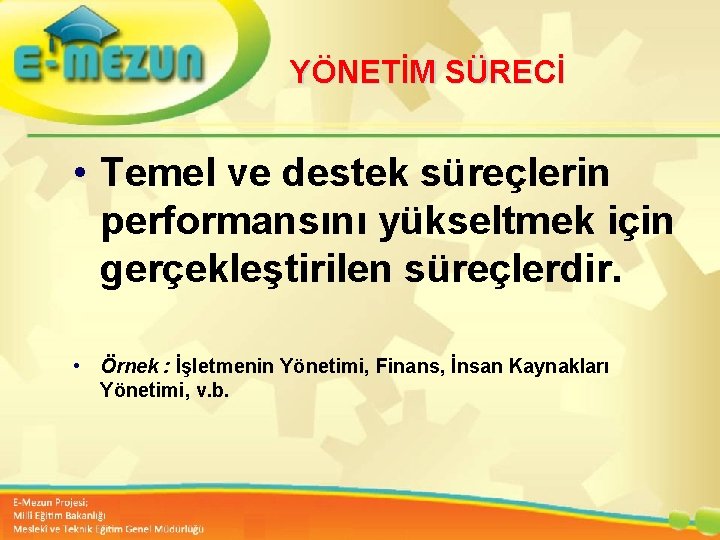 YÖNETİM SÜRECİ • Temel ve destek süreçlerin performansını yükseltmek için gerçekleştirilen süreçlerdir. Faal 2.