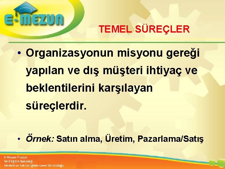 TEMEL SÜREÇLER • Organizasyonun misyonu gereği yapılan ve dış müşteri ihtiyaç ve Faal 2.