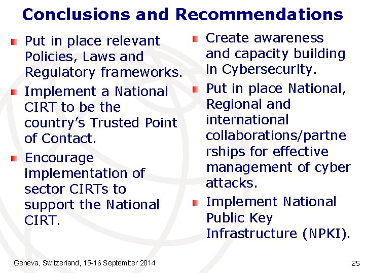 Conclusions and Recommendations Put in place relevant Policies, Laws and Regulatory frameworks. Implement a