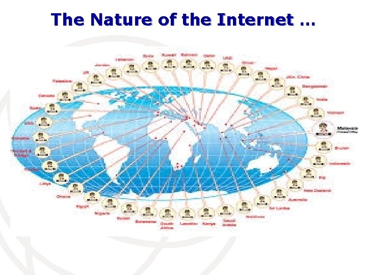 The Nature of the Internet … 