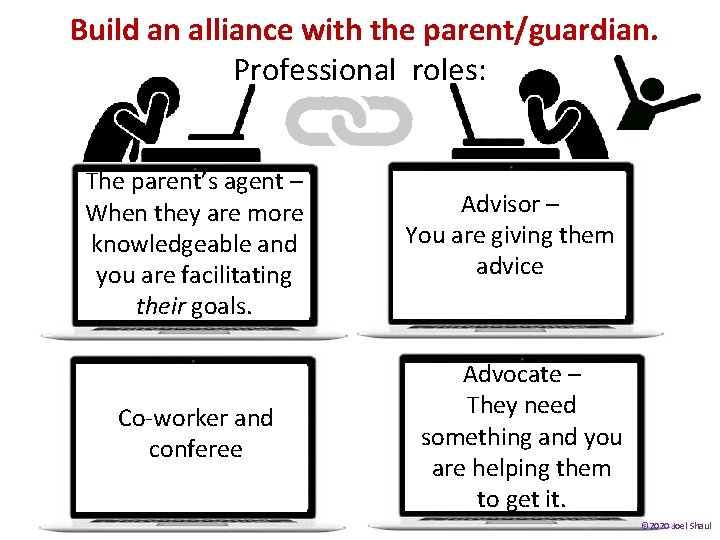 Build an alliance with the parent/guardian. Professional roles: The parent’s agent – When they Build an alliance with the parent/guardian. Professional roles: The parent’s agent – When they