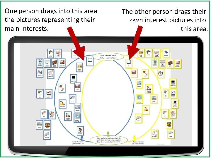 One person drags into this area the pictures representing their main interests. The other One person drags into this area the pictures representing their main interests. The other