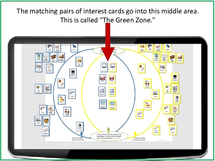 The matching pairs of interest cards go into this middle area. This is called The matching pairs of interest cards go into this middle area. This is called