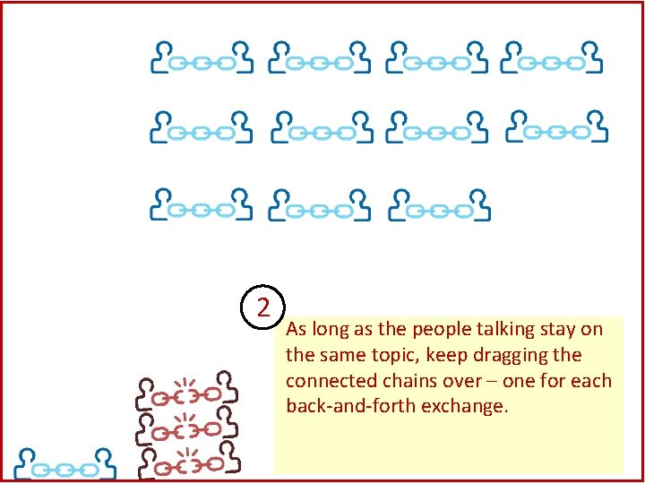 2 As long as the people talking stay on the same topic, keep dragging 2 As long as the people talking stay on the same topic, keep dragging