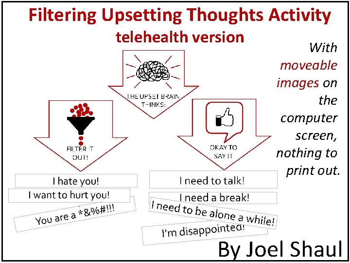 Filtering Upsetting Thoughts Activity telehealth version With moveable images on the computer screen, nothing Filtering Upsetting Thoughts Activity telehealth version With moveable images on the computer screen, nothing