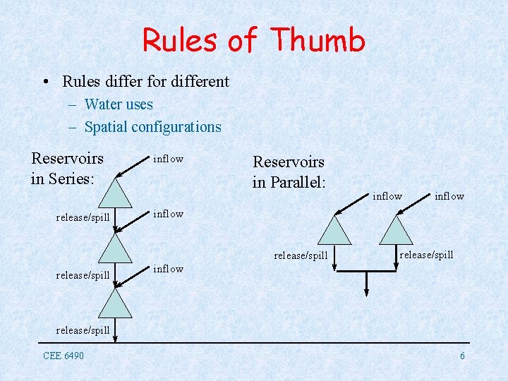 Rules of Thumb • Rules differ for different – Water uses – Spatial configurations Rules of Thumb • Rules differ for different – Water uses – Spatial configurations