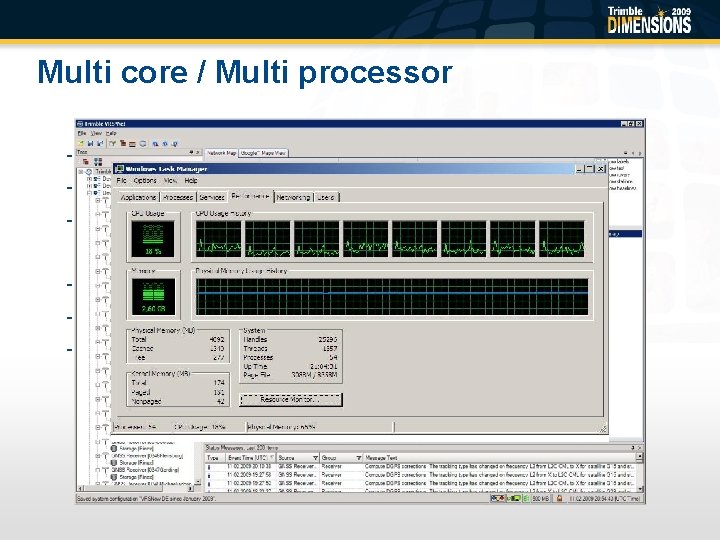 Multi core / Multi processor - 140 Stations - Data Storage - Ephemeris processing