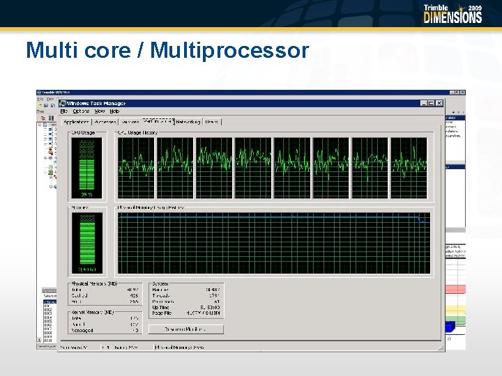 Multi core / Multiprocessor -140 Stations GNSS - Data storage - Network processor -