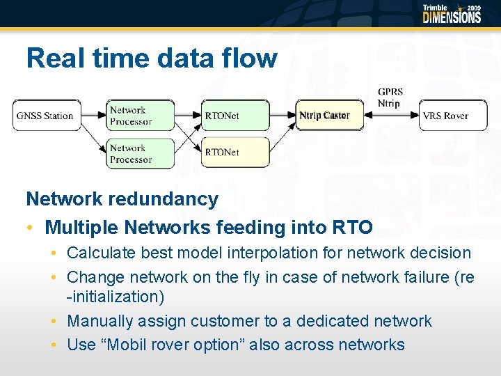 Real time data flow Network redundancy • Multiple Networks feeding into RTO • Calculate