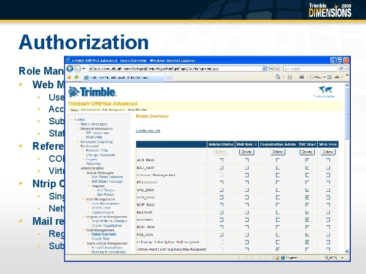 Authorization Role Management • Web Management • • User Accounts Subscriptions Status • Reference