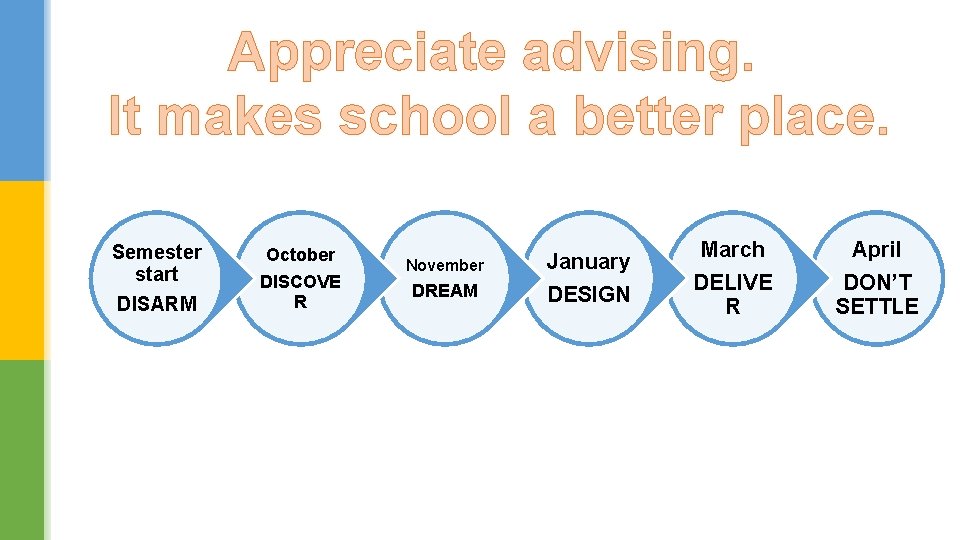 Appreciate advising. It makes school a better place. Semester start DISARM October DISCOVE R