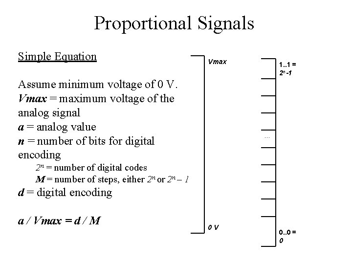 Proportional Signals Simple Equation Vmax Assume minimum voltage of 0 V. Vmax = maximum