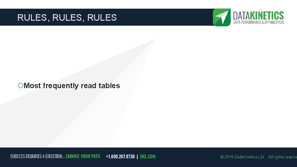 RULES, RULES Most frequently read tables © 2019 Data. Kinetics Ltd. All rights reserve