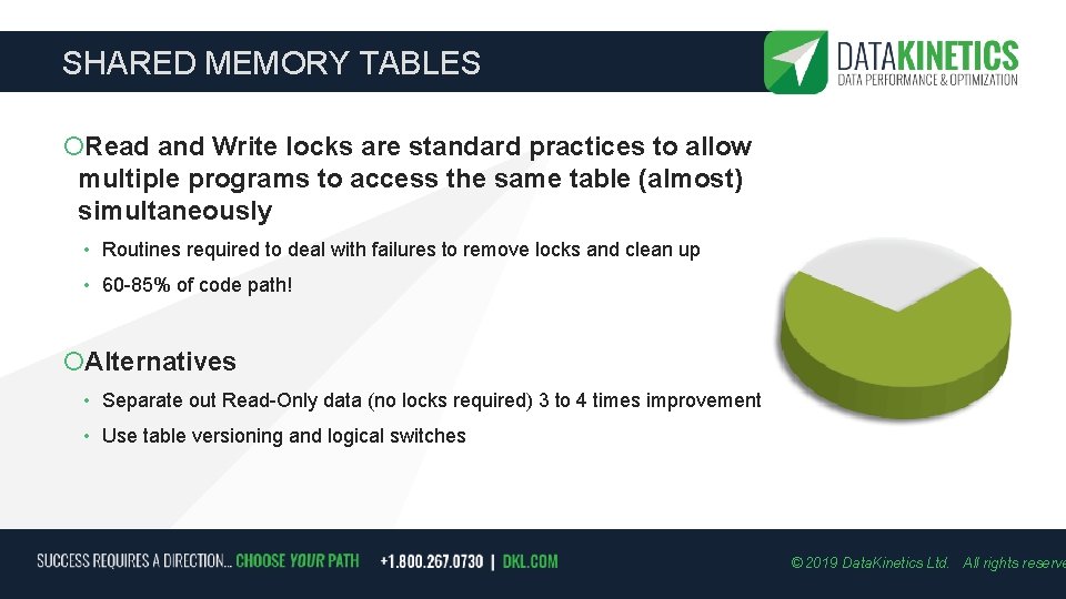 SHARED MEMORY TABLES Read and Write locks are standard practices to allow multiple programs