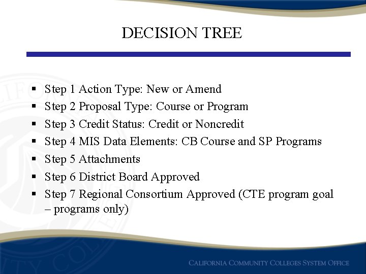 DECISION TREE § § § § Step 1 Action Type: New or Amend Step