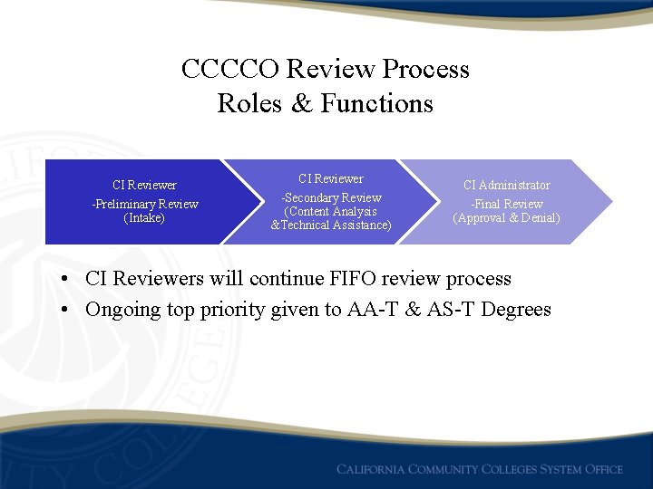CCCCO Review Process Roles & Functions CI Reviewer -Preliminary Review (Intake) CI Reviewer -Secondary