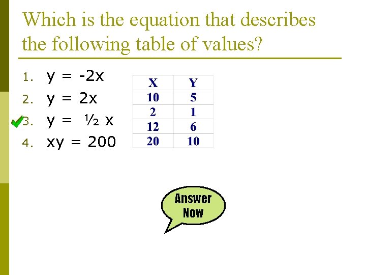 Which is the equation that describes the following table of values? 1. 2. 3.