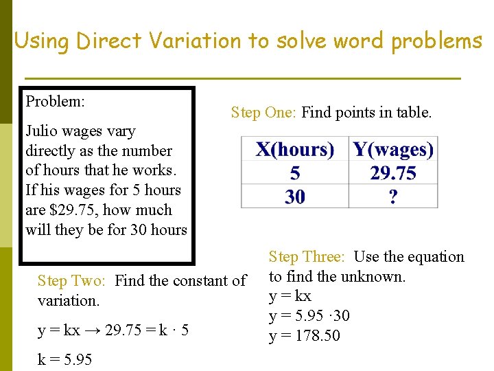 Using Direct Variation to solve word problems Problem: Step One: Find points in table.