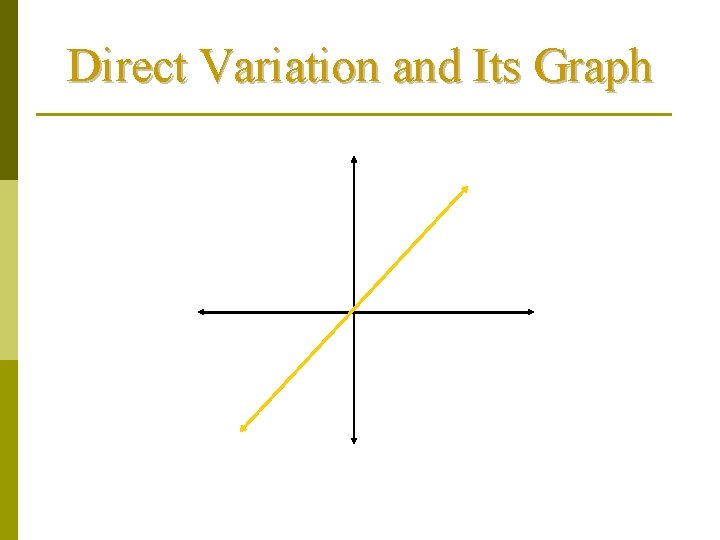 Direct Variation and Its Graph 