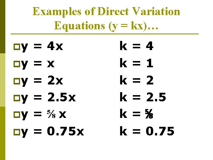 Examples of Direct Variation Equations (y = kx)… py py py = = =