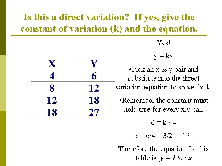 Is this a direct variation? If yes, give the constant of variation (k) and