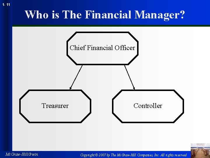 1 - 11 Who is The Financial Manager? Chief Financial Officer Treasurer Mc. Graw-Hill/Irwin