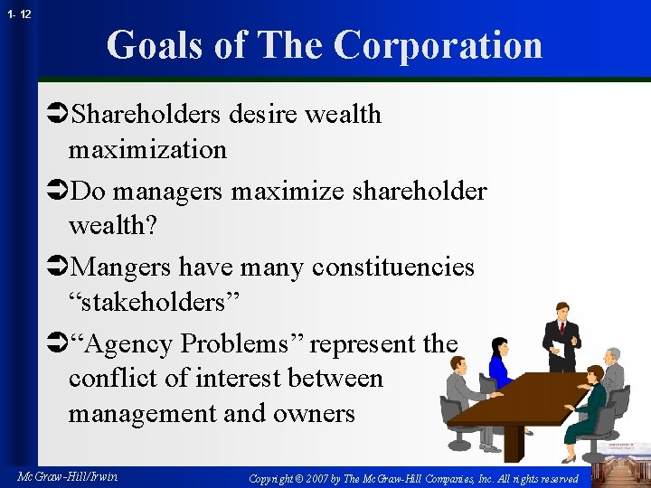 1 - 12 Goals of The Corporation ÜShareholders desire wealth maximization ÜDo managers maximize