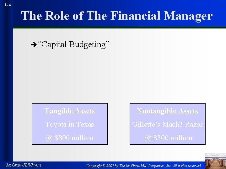 1 - 4 The Role of The Financial Manager è“Capital Mc. Graw-Hill/Irwin Budgeting” Tangible