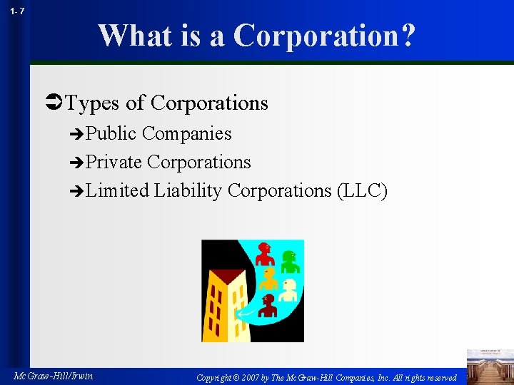 1 - 7 What is a Corporation? ÜTypes of Corporations èPublic Companies èPrivate Corporations