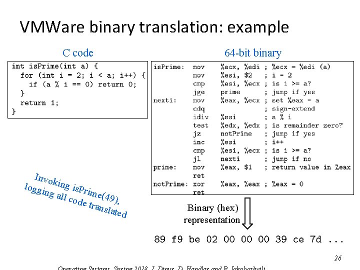 VMWare binary translation: example C code Invo loggi king is. Pr i ng al