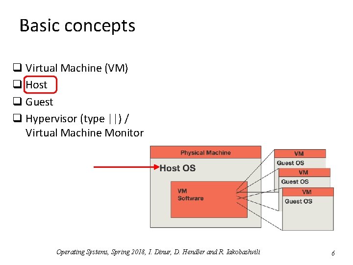 Basic concepts q Virtual Machine (VM) q Host q Guest q Hypervisor (type ||)