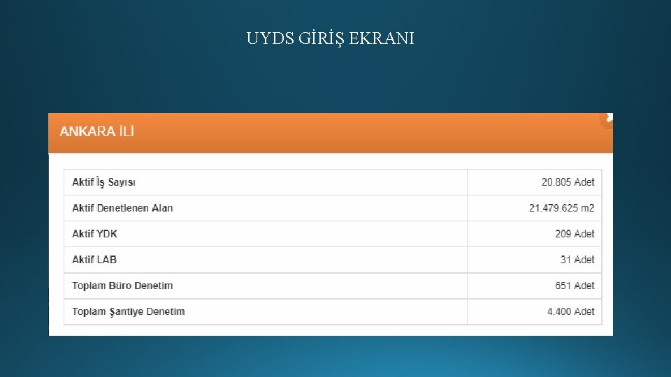 UYDS GİRİŞ EKRANI 